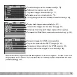 Предварительный просмотр 73 страницы Konica Minolta DiMAGE DiMAGE Z6 Instruction Manual