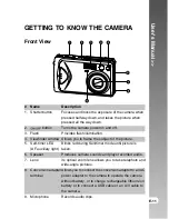 Предварительный просмотр 11 страницы Konica Minolta DiMAGE E40 User Manual