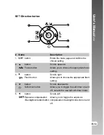 Предварительный просмотр 13 страницы Konica Minolta DiMAGE E40 User Manual