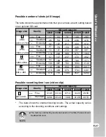 Предварительный просмотр 27 страницы Konica Minolta DiMAGE E40 User Manual