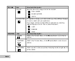 Preview for 63 page of Konica Minolta DiMAGE E500 Instruction Manual