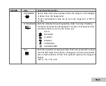 Preview for 64 page of Konica Minolta DiMAGE E500 Instruction Manual