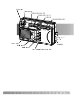 Предварительный просмотр 13 страницы Konica Minolta DiMAGE G530 Instruction Manual