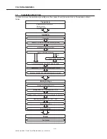 Preview for 12 page of Konica Minolta DRYPRO 771 Installaton Manual