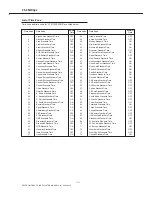 Preview for 79 page of Konica Minolta DRYPRO 771 Installaton Manual