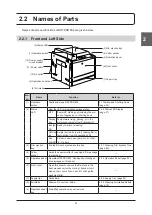 Предварительный просмотр 27 страницы Konica Minolta Drypro 832 Manual