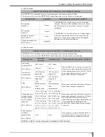 Preview for 17 page of Konica Minolta Drypro 832 Service Manual