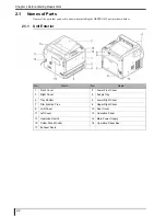 Preview for 24 page of Konica Minolta Drypro 832 Service Manual