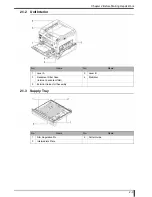 Preview for 25 page of Konica Minolta Drypro 832 Service Manual