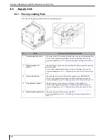 Preview for 100 page of Konica Minolta Drypro 832 Service Manual