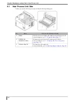 Preview for 172 page of Konica Minolta Drypro 832 Service Manual