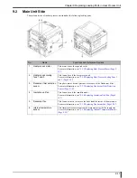 Preview for 181 page of Konica Minolta Drypro 832 Service Manual