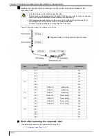 Preview for 252 page of Konica Minolta Drypro 832 Service Manual