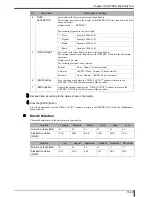 Preview for 305 page of Konica Minolta Drypro 832 Service Manual