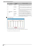 Preview for 326 page of Konica Minolta Drypro 832 Service Manual