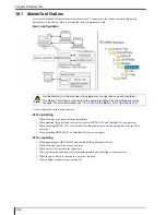 Preview for 332 page of Konica Minolta Drypro 832 Service Manual