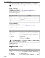 Preview for 350 page of Konica Minolta Drypro 832 Service Manual