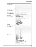 Preview for 353 page of Konica Minolta Drypro 832 Service Manual