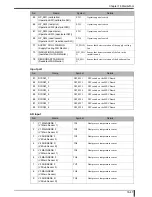 Preview for 377 page of Konica Minolta Drypro 832 Service Manual