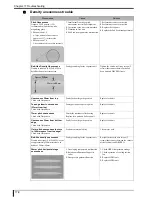 Preview for 396 page of Konica Minolta Drypro 832 Service Manual