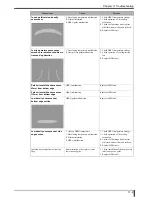 Preview for 397 page of Konica Minolta Drypro 832 Service Manual