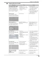 Preview for 399 page of Konica Minolta Drypro 832 Service Manual