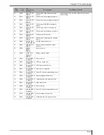 Preview for 433 page of Konica Minolta Drypro 832 Service Manual