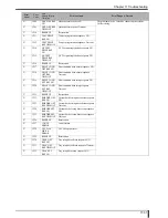 Preview for 439 page of Konica Minolta Drypro 832 Service Manual