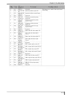 Preview for 441 page of Konica Minolta Drypro 832 Service Manual