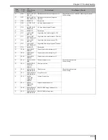 Preview for 443 page of Konica Minolta Drypro 832 Service Manual