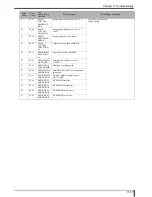 Preview for 445 page of Konica Minolta Drypro 832 Service Manual