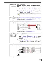 Preview for 459 page of Konica Minolta Drypro 832 Service Manual