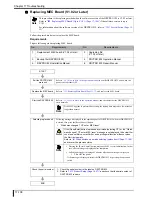 Preview for 496 page of Konica Minolta Drypro 832 Service Manual