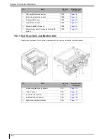 Preview for 502 page of Konica Minolta Drypro 832 Service Manual