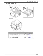 Preview for 503 page of Konica Minolta Drypro 832 Service Manual