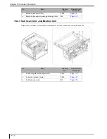 Preview for 508 page of Konica Minolta Drypro 832 Service Manual