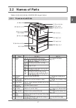 Предварительный просмотр 27 страницы Konica Minolta DRYPRO 873 Operation Manual