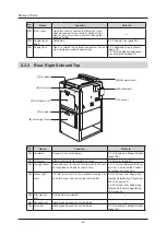 Предварительный просмотр 28 страницы Konica Minolta DRYPRO 873 Operation Manual