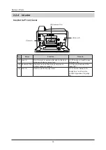 Предварительный просмотр 30 страницы Konica Minolta DRYPRO 873 Operation Manual