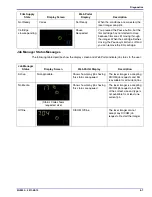 Preview for 85 page of Konica Minolta DRYPRO SIGMA Service Manual