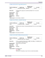 Preview for 103 page of Konica Minolta DRYPRO SIGMA Service Manual