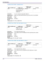 Preview for 112 page of Konica Minolta DRYPRO SIGMA Service Manual