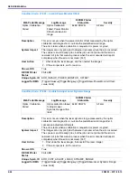 Preview for 142 page of Konica Minolta DRYPRO SIGMA Service Manual