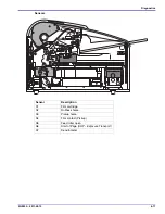 Preview for 155 page of Konica Minolta DRYPRO SIGMA Service Manual