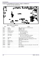 Preview for 158 page of Konica Minolta DRYPRO SIGMA Service Manual