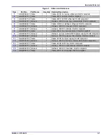 Preview for 173 page of Konica Minolta DRYPRO SIGMA Service Manual