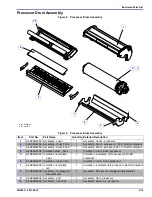 Preview for 181 page of Konica Minolta DRYPRO SIGMA Service Manual