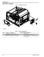 Preview for 184 page of Konica Minolta DRYPRO SIGMA Service Manual