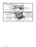 Предварительный просмотр 18 страницы Konica Minolta FAX 9820 User Manual