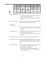 Preview for 22 page of Konica Minolta FK-101 Service Manual